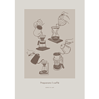 Poster - Preparare il caffé
